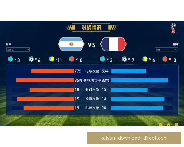 世界杯竞猜技巧全解析 如何通过数据分析提高预测准确率