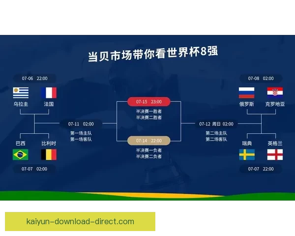 世界杯竞猜技巧全解析 如何通过数据分析提高预测准确率