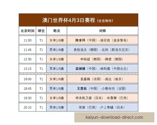 世界杯赛程与赔率全面解析助力精准体育竞猜策略